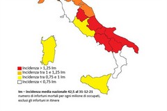 Puglia zona rossa per le morti sul lavoro: il report del 2021