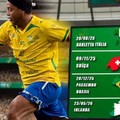 Ronaldinho e non solo, tutti i nomi per la  "Partita delle Stelle " del 29 agosto a Barletta